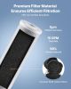 Whole House Water Filter Replacement Cartridge 4.5"x20" CTO Carbon 2 Pack